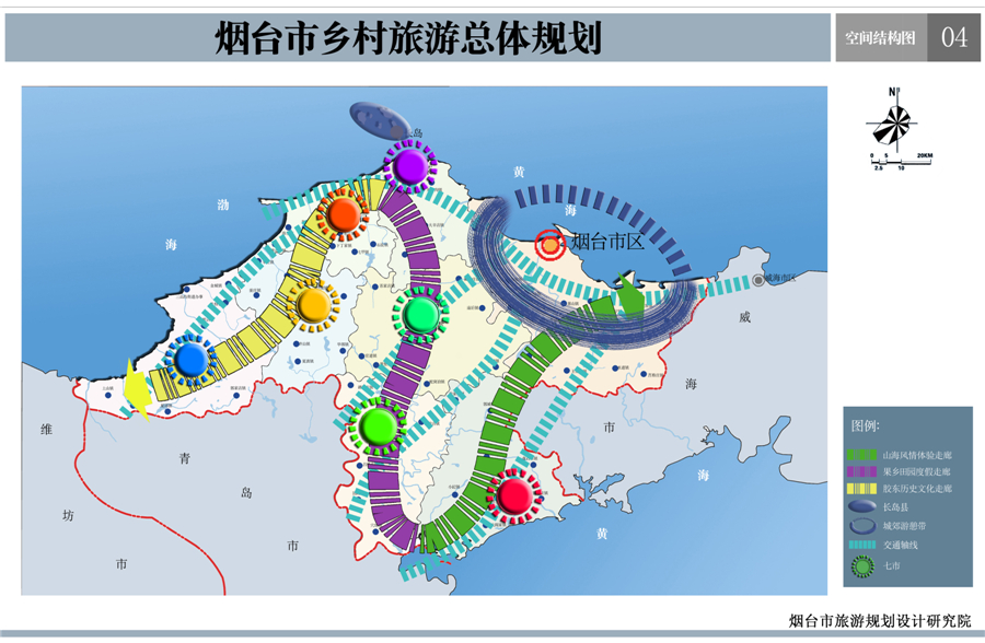 烟台市乡村旅游发展总体规划公示